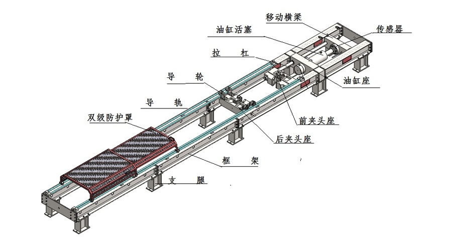 大型臥式拉力試驗機